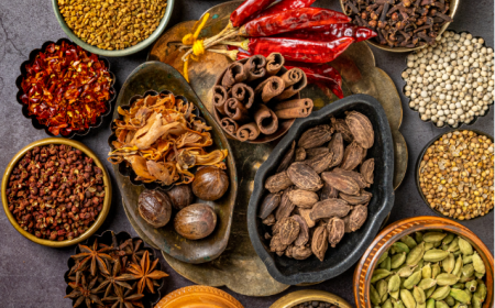 Size of Indian Spice exports