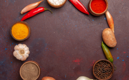 Indian Spices-History & its Importance